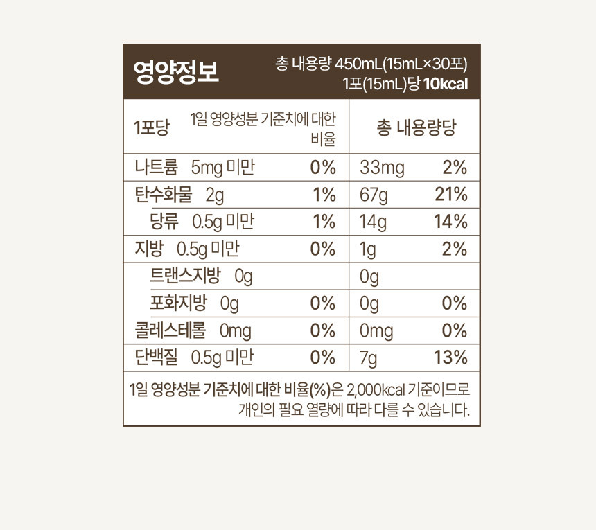 한비담 흑염소스틱 루틴 건강즙