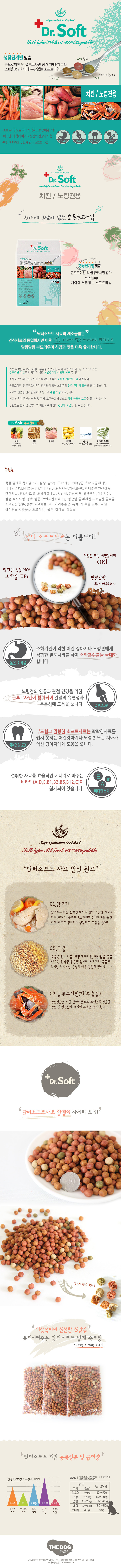 강아지 사료 노령견 사료 글루코사민 편한 시니어 관절 영양 반려동물 시니어견 반려견 닭고기 치킨 주식 상세 이미지 1