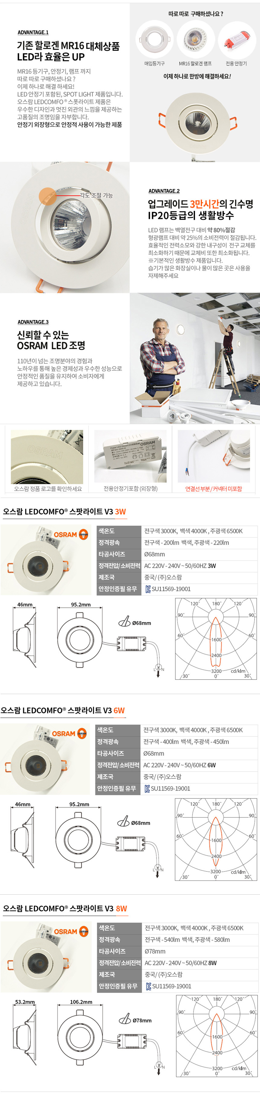 오스람LEDpar30