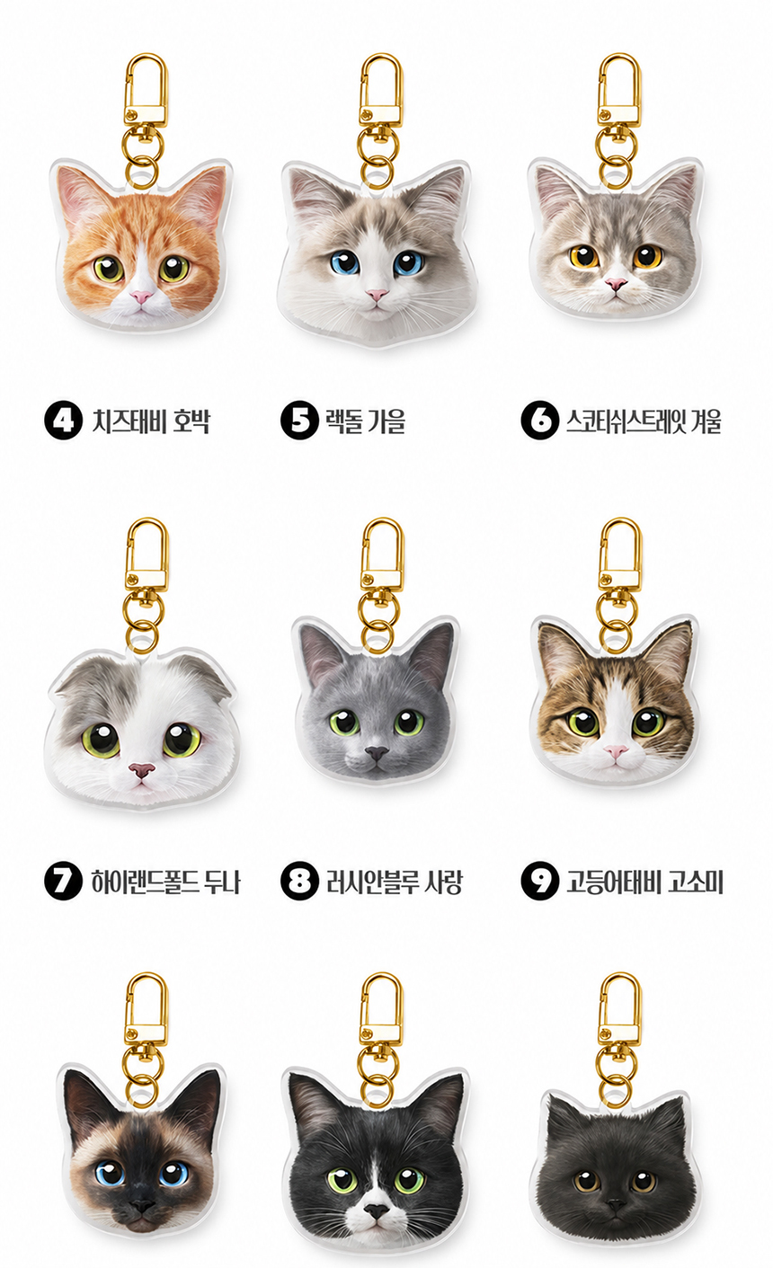 key-ring-sugarcat_03.jpg