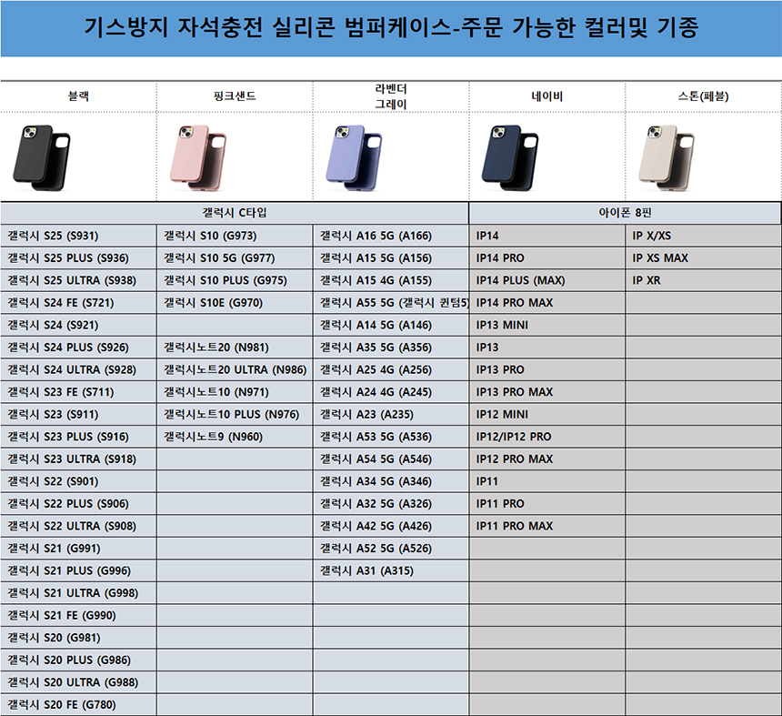 siliconcase-magnet-list.jpg