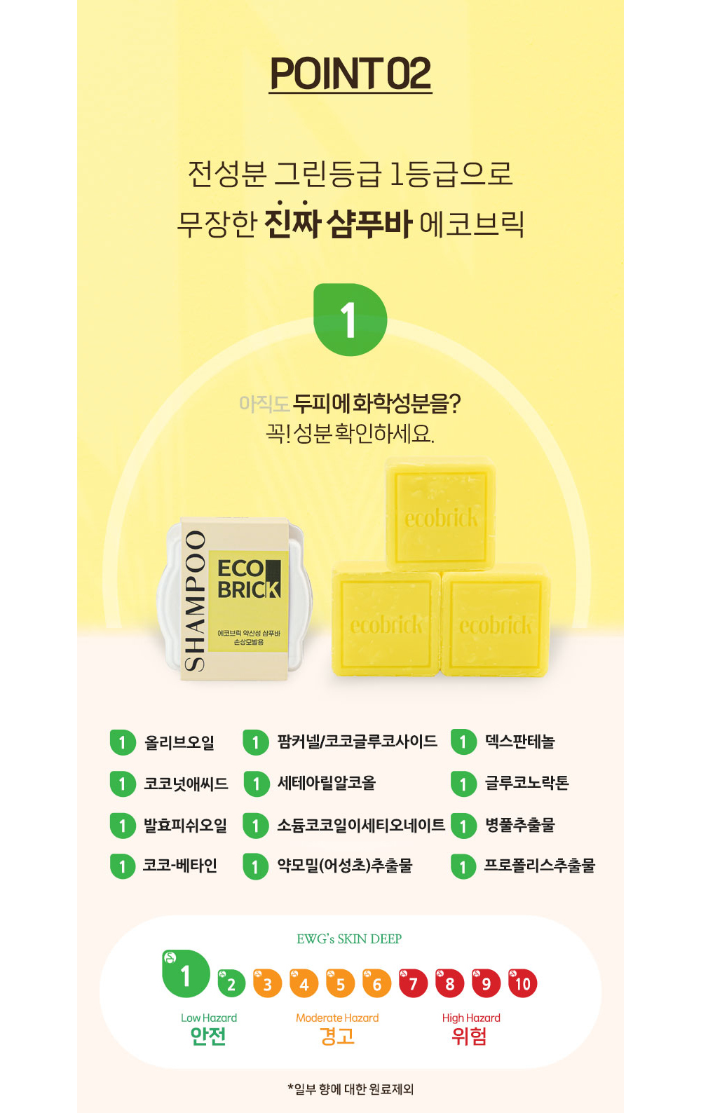 shampoo-bar-damaged-07.jpg