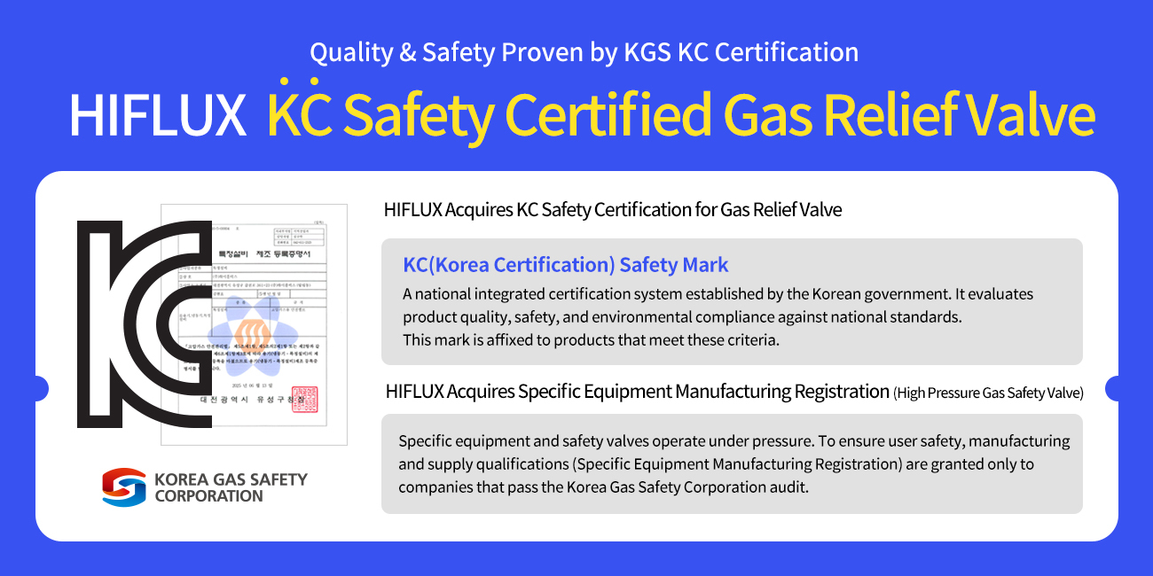 KC Certified Proportional Gas Relief Valve