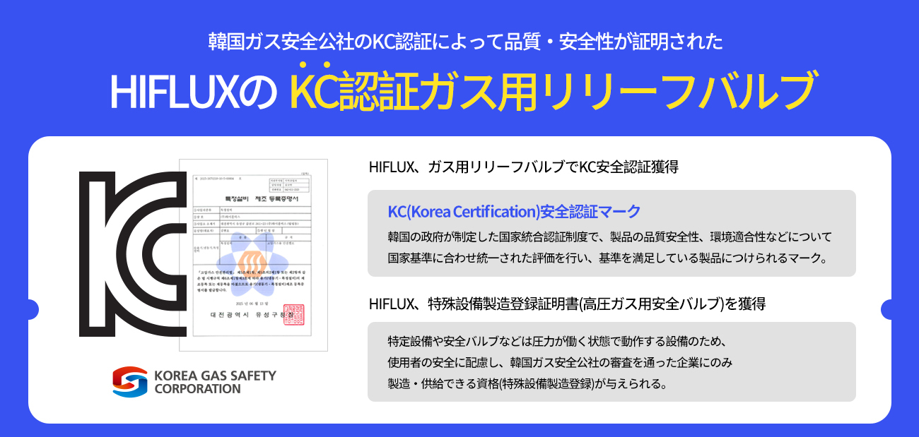KC認証ガス用リリーフバルブ(Proportional Gas Relief Valve) - 1,000psi~18,000psi