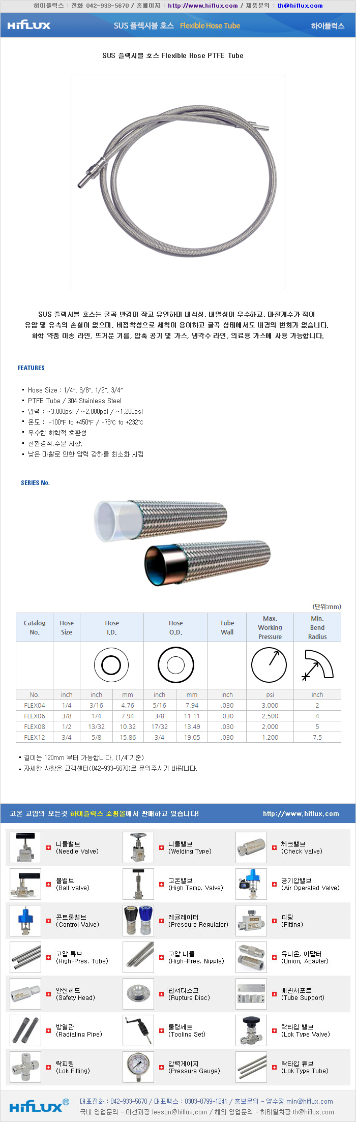 SUS 플렉시블 고압호스 Flexible Hose PTFE Tube