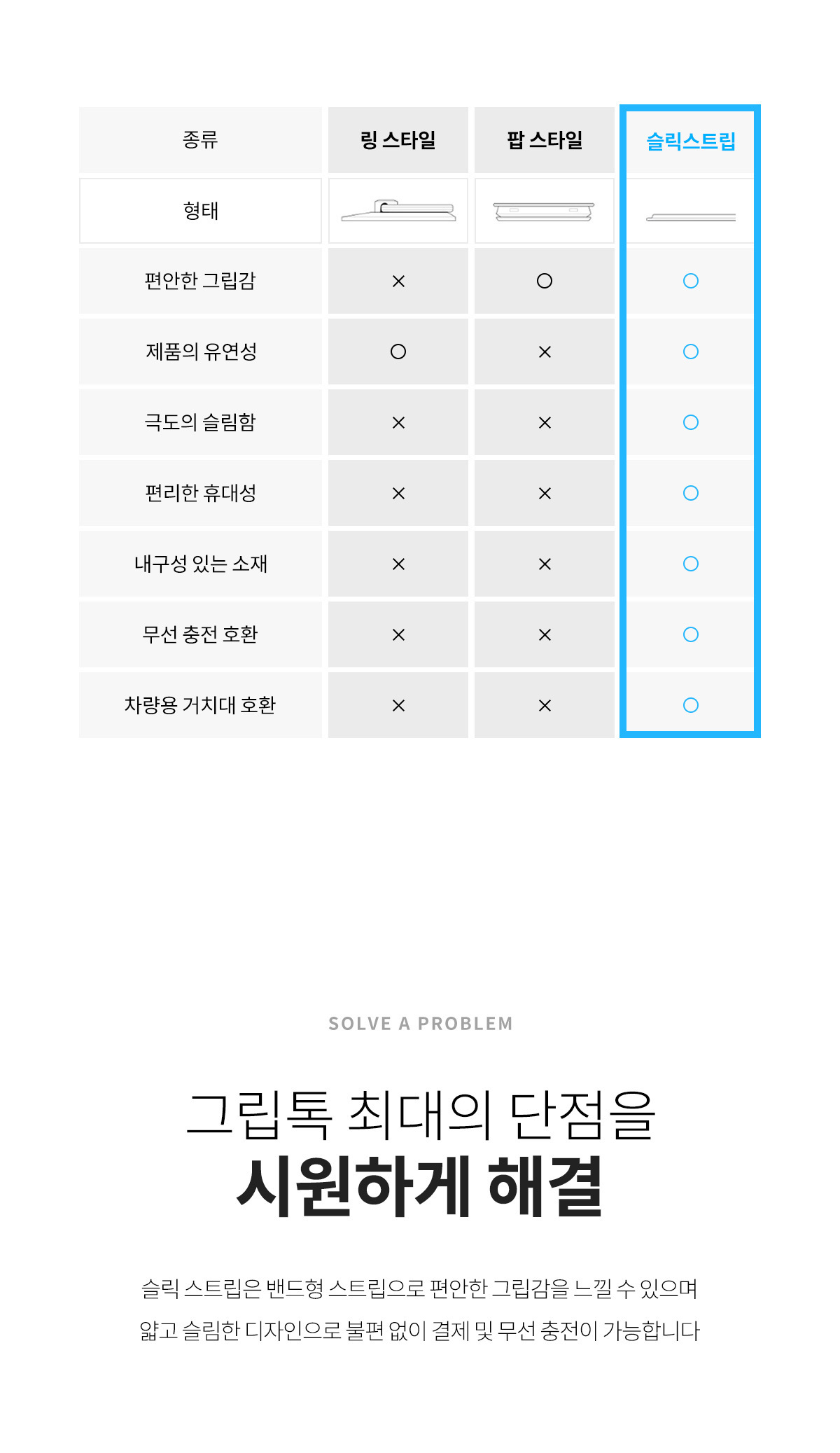 스트랩 가장 얇은 핸드폰 스트랩 Sleekstrip 실버 - G마켓 모바일