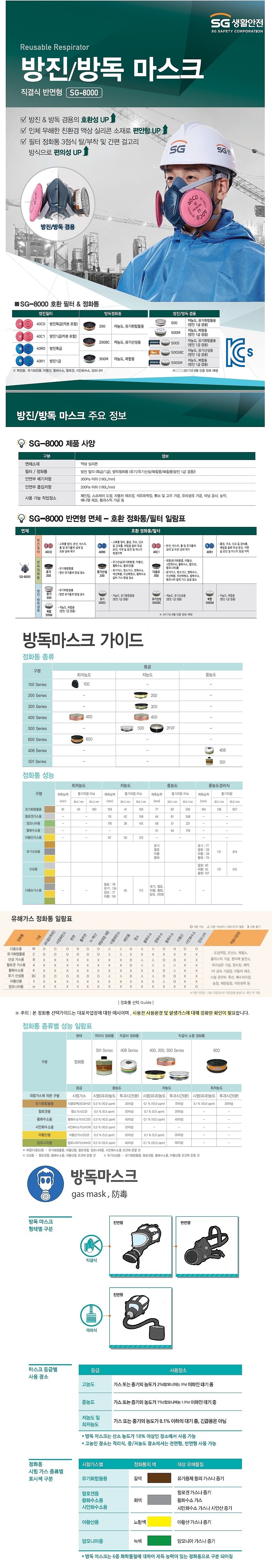 네이버 [유니아워]