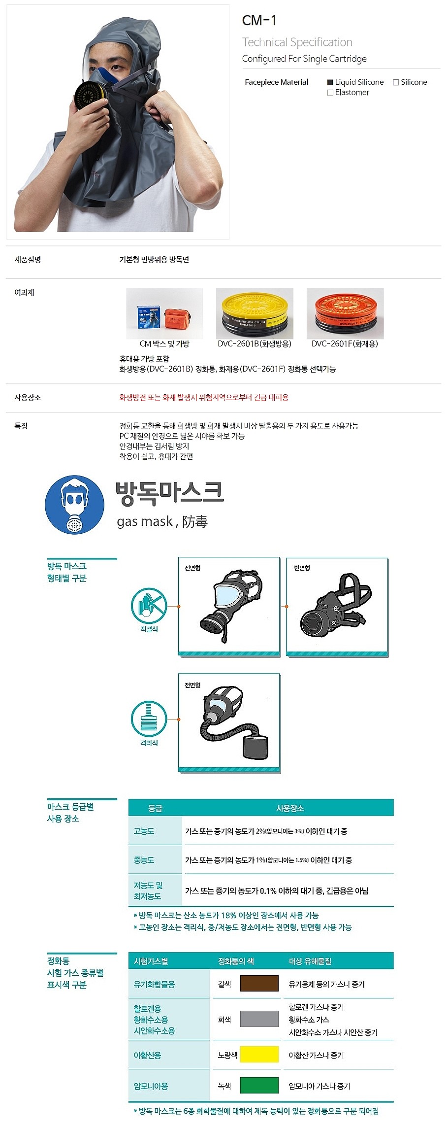 네이버 [유니아워]