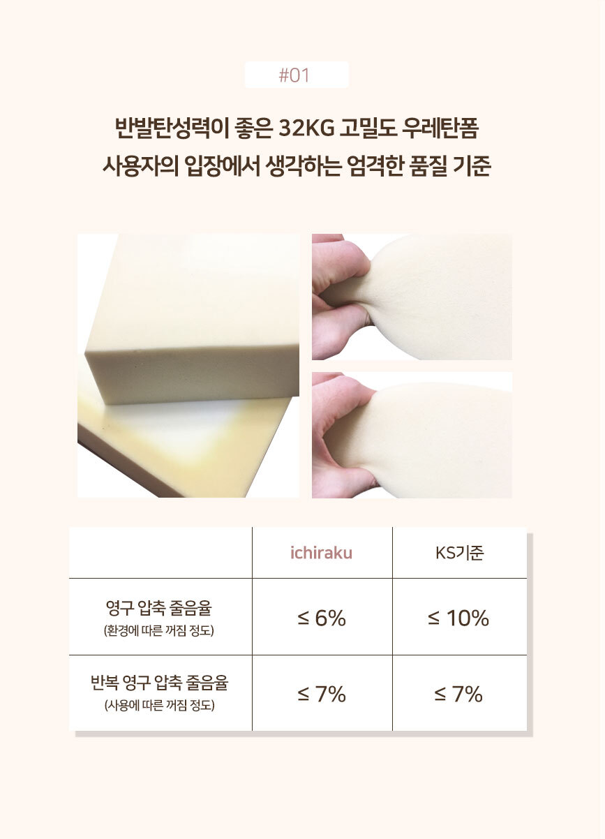 이찌라쿠 집콕 홈 카페 각도조절 바닥 등받이 의자 좌식쇼파 상세 이미지 17