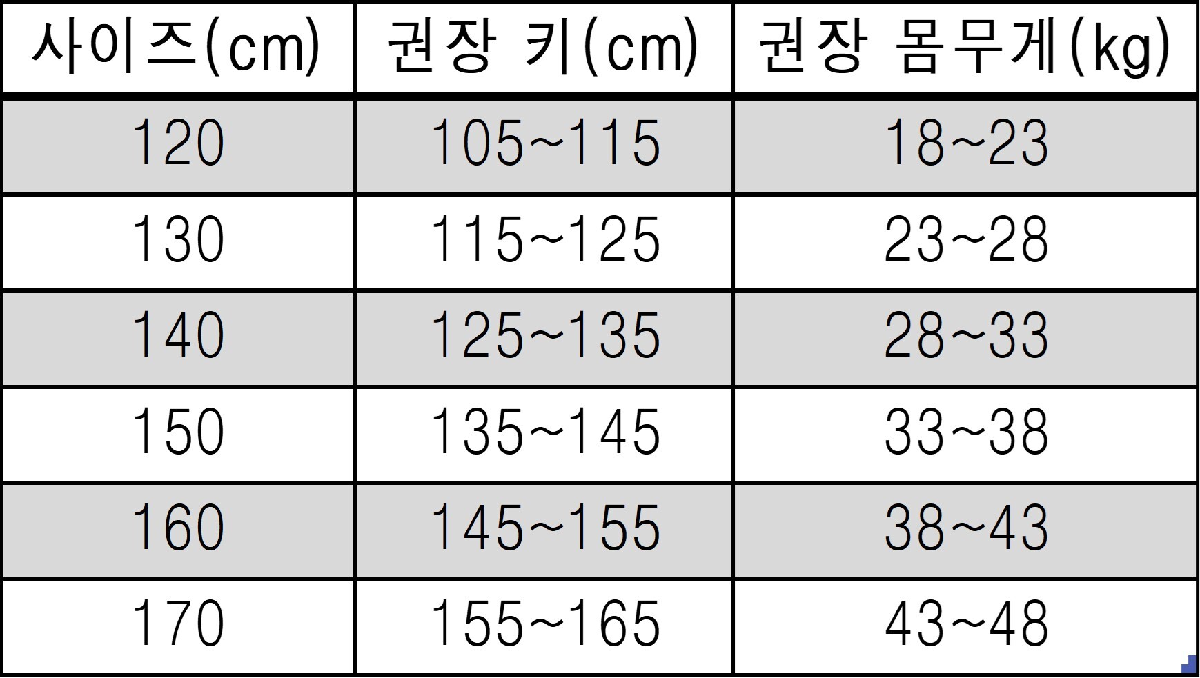 세부사이즈