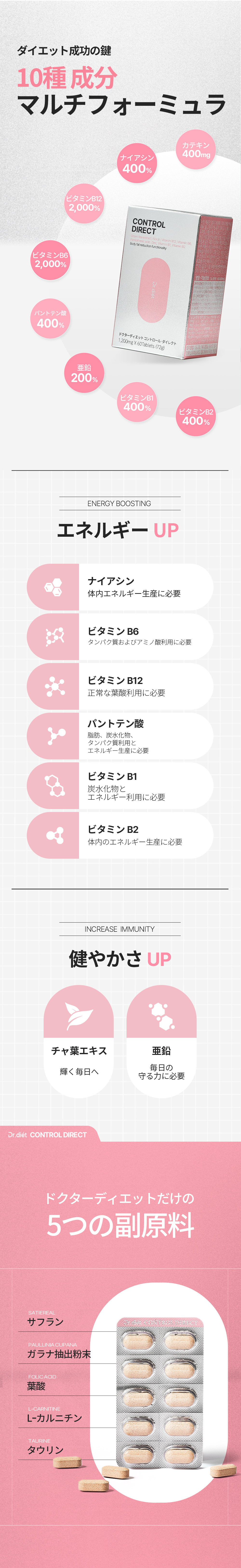 Qoo10] ドクターディエット 【食前】コントロールダイレクト ダイエッ