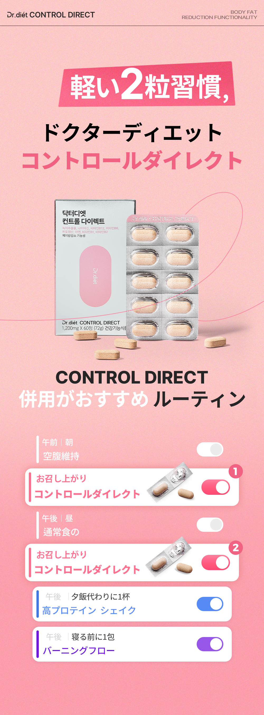 Qoo10] ドクターディエット 【食前】コントロールダイレクト ダイエッ
