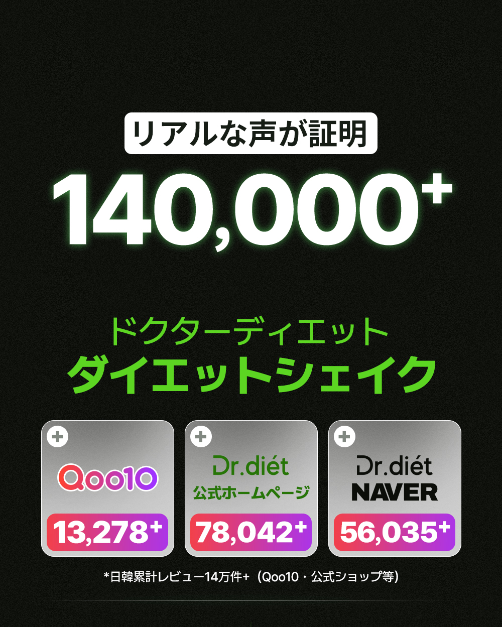 Qoo10] ドクターディエット 【8種類の味】高タンパク・ハイプロテイン