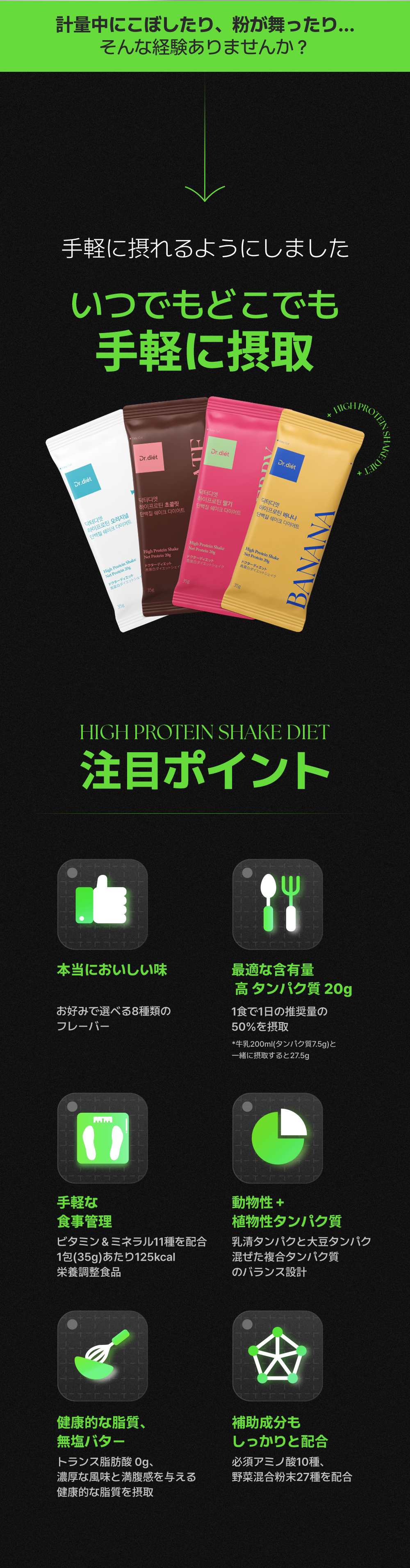Qoo10] ドクターディエット 【8種類の味】高タンパク・ハイプロテイン