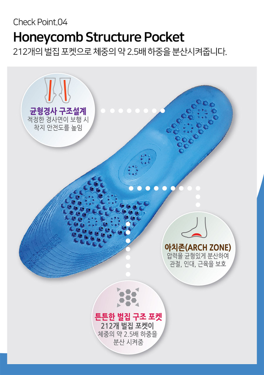 닥터유 바로풋 무릎 무릅 관절 보호 기능성 인솔 깔창 2세트-모바일 11번가