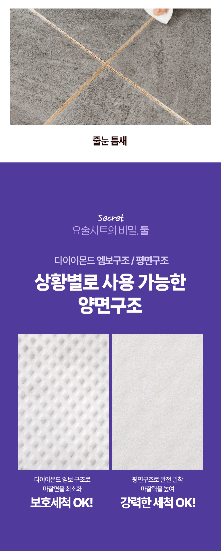 Magic sheet that removes dirt and odors