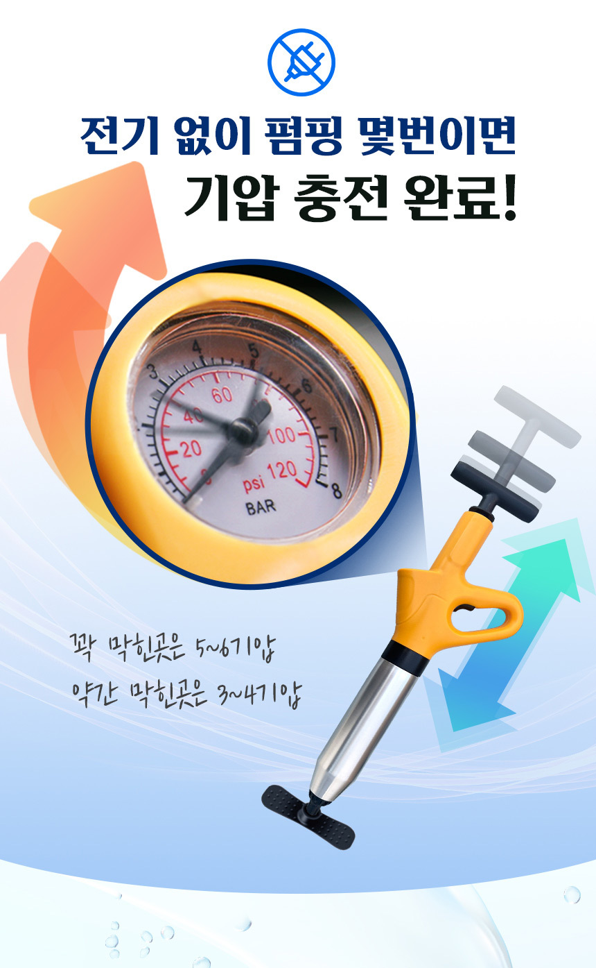 팡이야