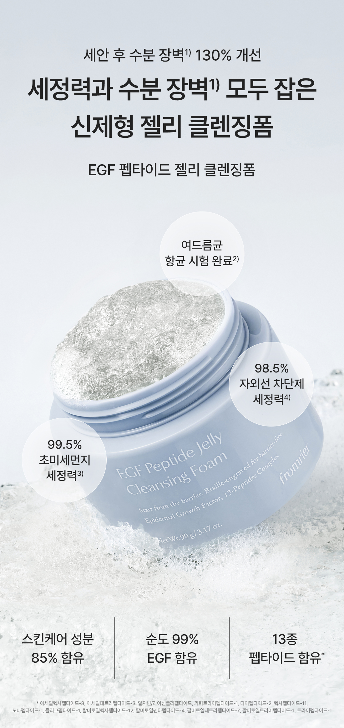 FROMRIER EGF Peptide Jelly Cleansing Foam - description 3