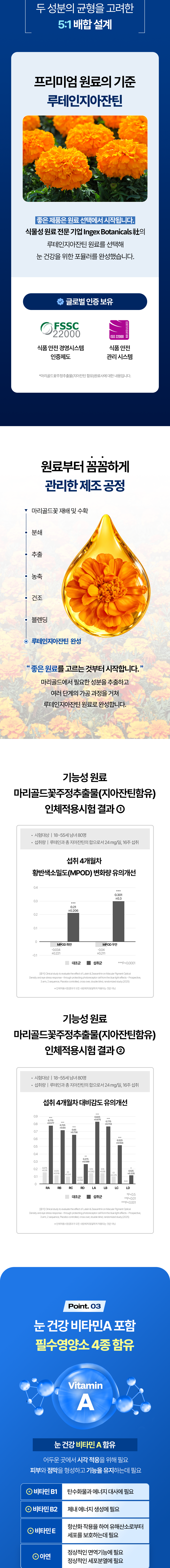 판티오 루테인지아잔틴 아스타잔틴 아이케어 눈 건강 비타민A,B,E 아연 60정, 2개