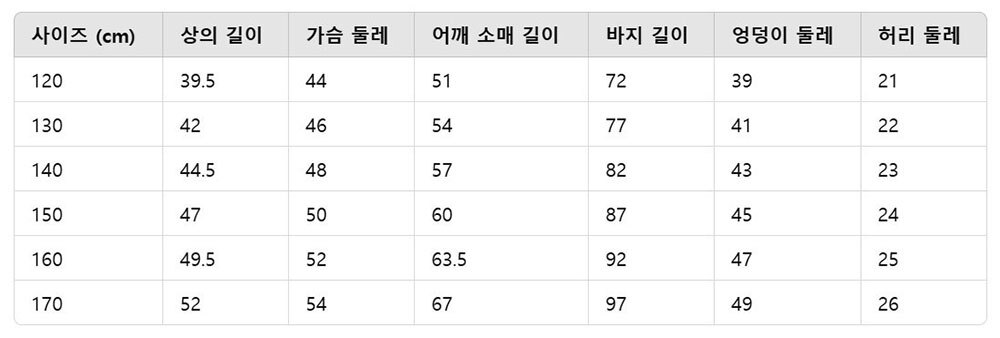 세부사이즈