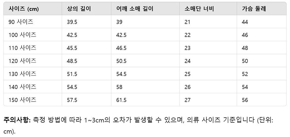 세부사이즈