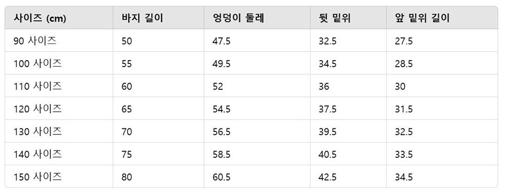 세부사이즈