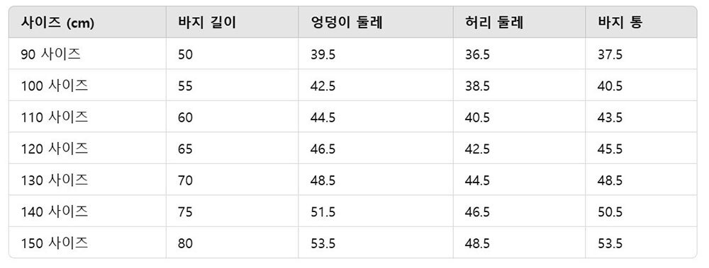 세부사이즈