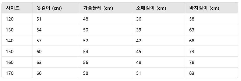 세부사이즈