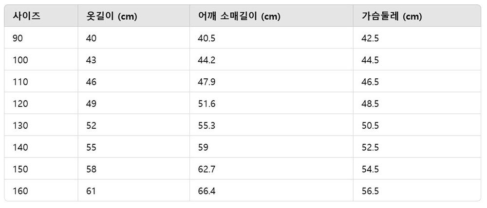 세부사이즈