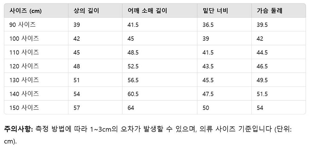 세부사이즈