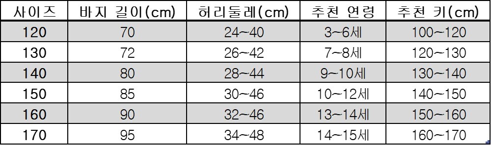 세부사이즈