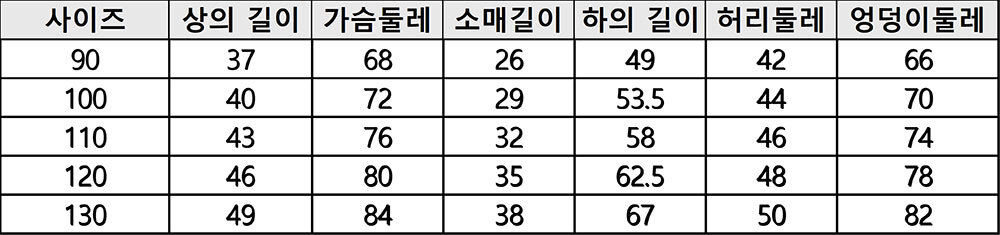 세부사이즈