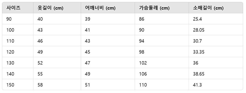 세부사이즈