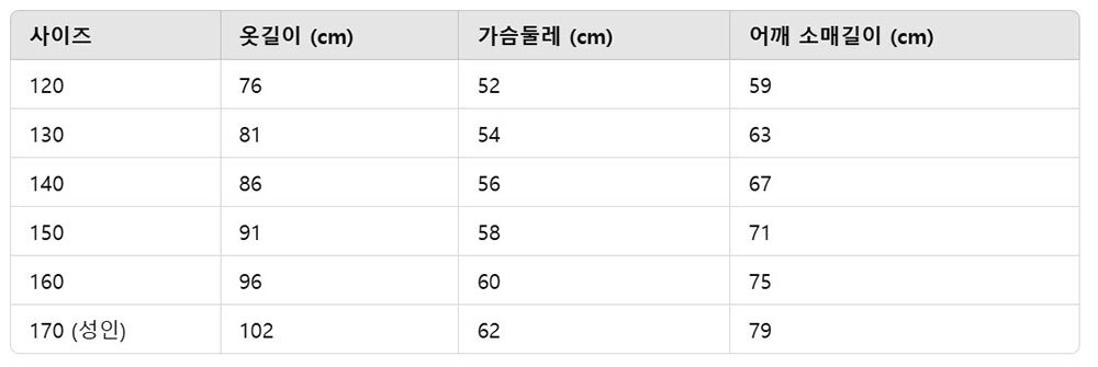 세부사이즈