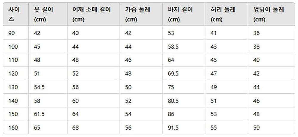 세부사이즈