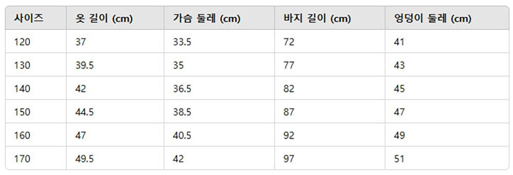 세부사이즈