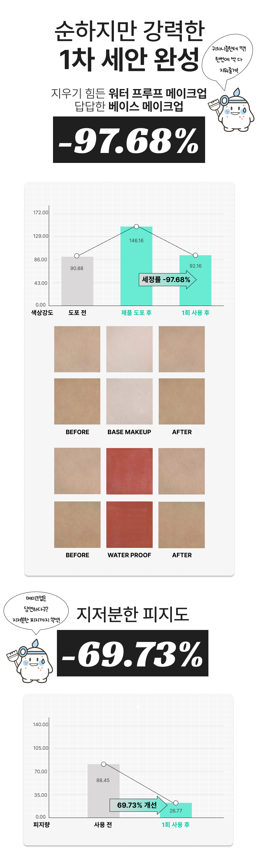 oil_6.jpg (860×2877)