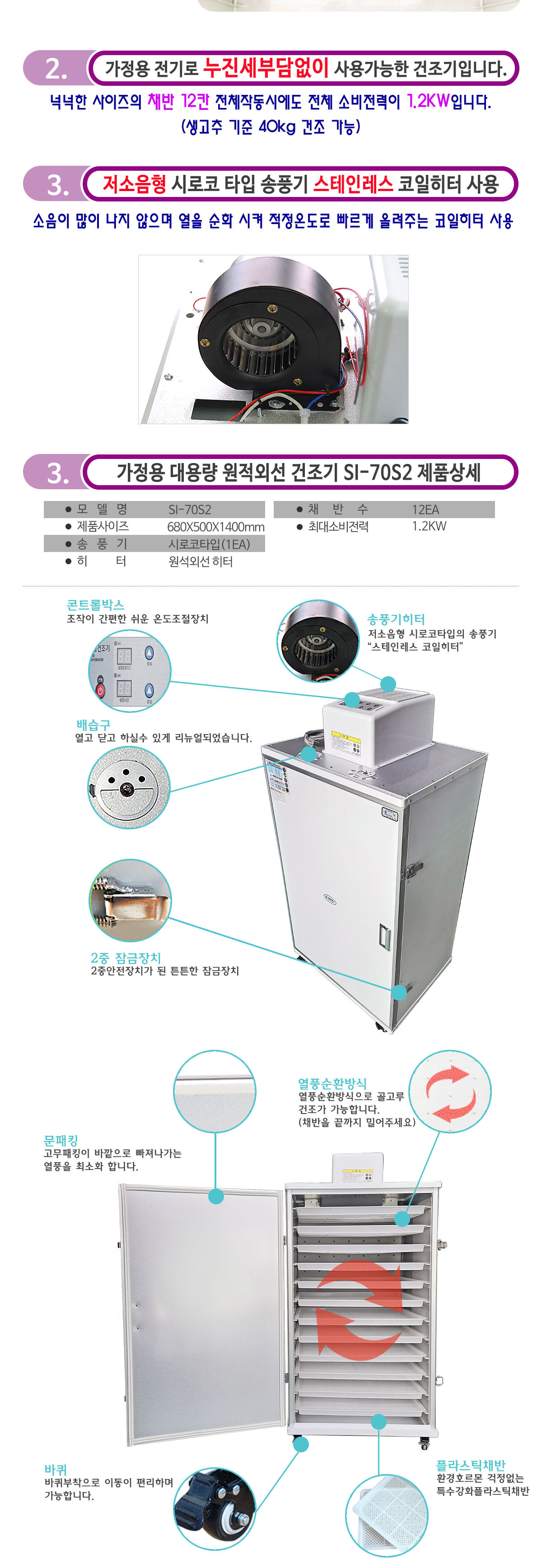 G마켓 - 고추건조기Si-70S2 가정용 식품건조기/신일종합건조기