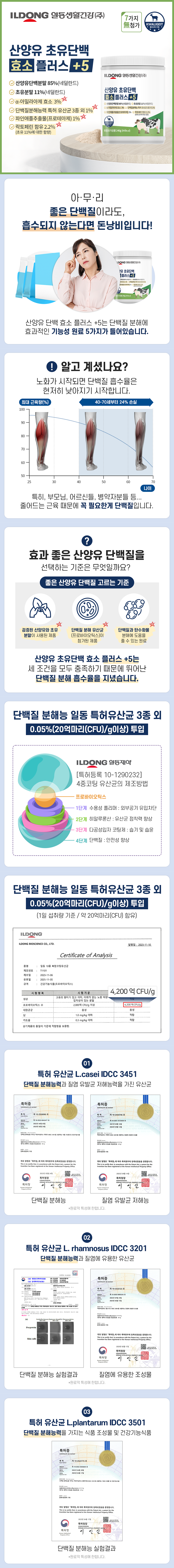 %EC%9D%BC%EB%8F%99%EC%83%9D%ED%99%9C%EA%B1%B4%EA%B0%95%20%EC%82%B0%EC%96%91%EC%9C%A0%20%EC%B4%88%EC%9C%A0%EB%8B%A8%EB%B0%B1%20%ED%9A%A8%EC%86%8C%20%ED%94%8C%EB%9F%AC%EC%8A%A4_%EC%83%81%EC%84%B8_001.png