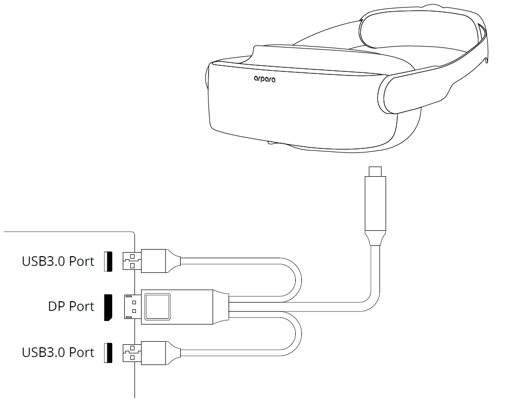 포트 연결 상세