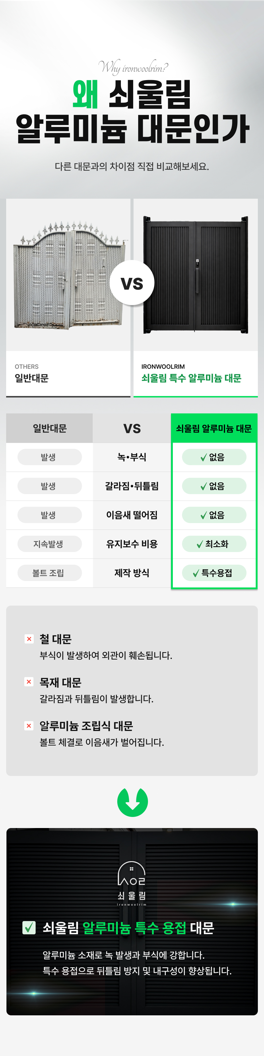 알우드 01 대문