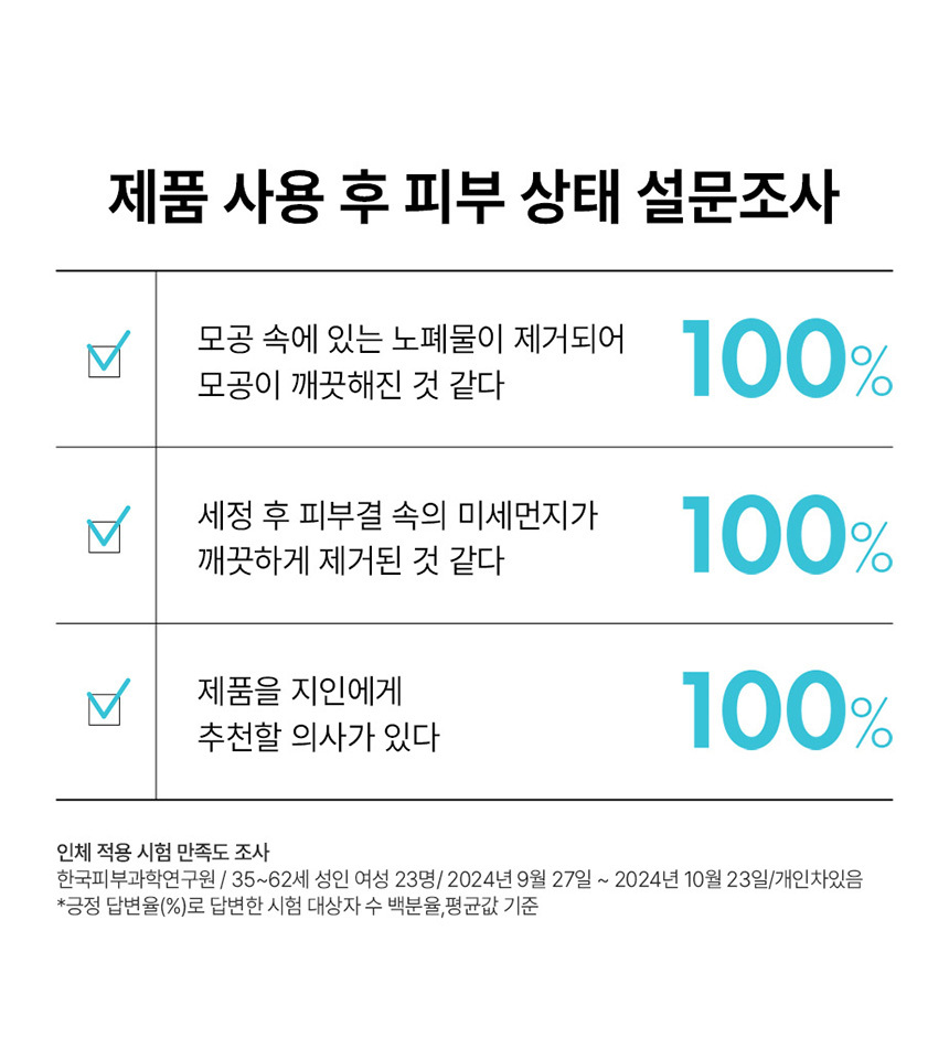 메이크업과 노폐물을 제거하는 옐로우 클린 딥포어 클렌징 밤