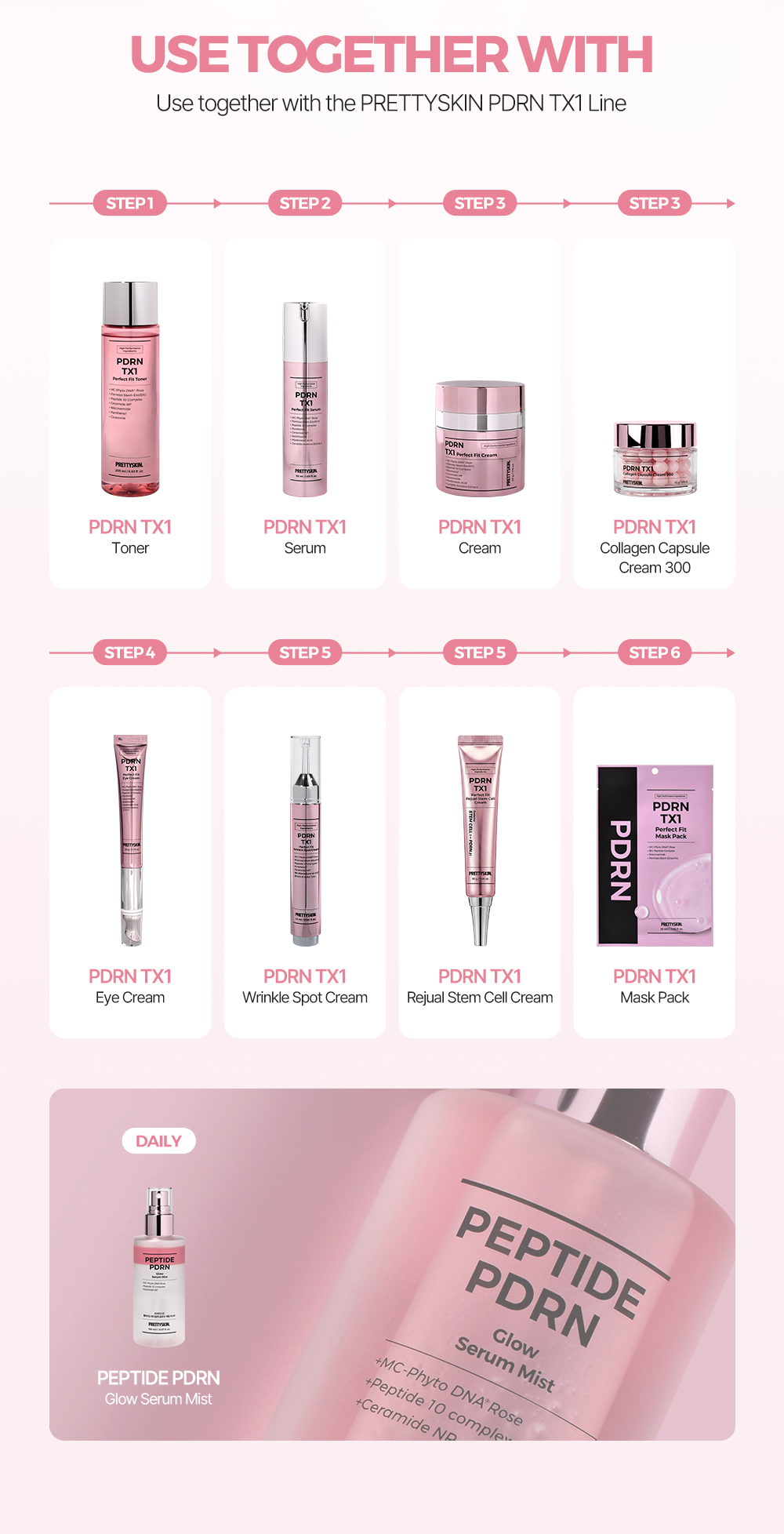 PDRN TX1 Perfect Fit Rejual Stem Cell Cream - Prettyskin