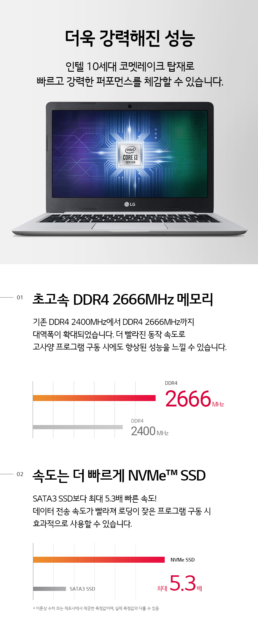 LG울트라 13인치 13UD50N / i3-10110U / 8G / 256GB 사무용 인터넷 영상 추천