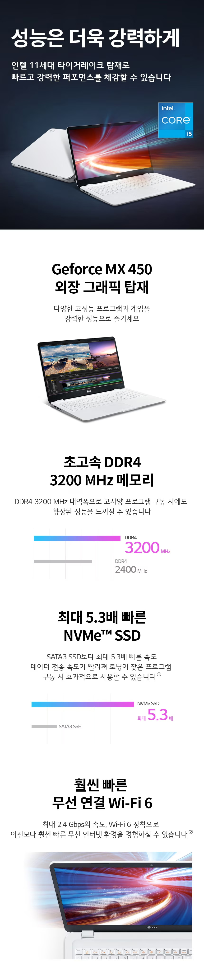 LG울트라 15.6인치 15U50P i5-1165G7/MX450/16G/256GB+500G 사무용 인터넷 영상 추천