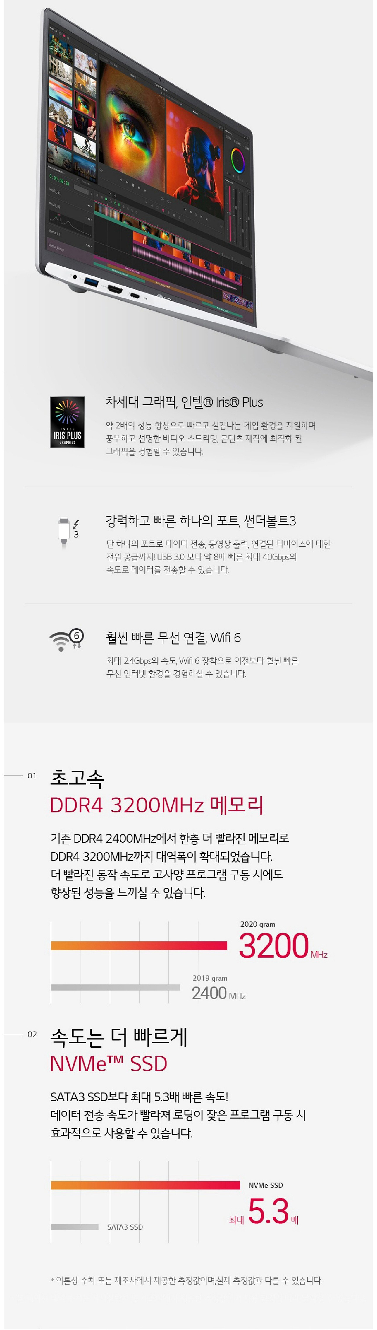 LG그램 15인치 15ZD90N / i5-1035G7 / 16G / 512G / 업무용 + 인강용 추천