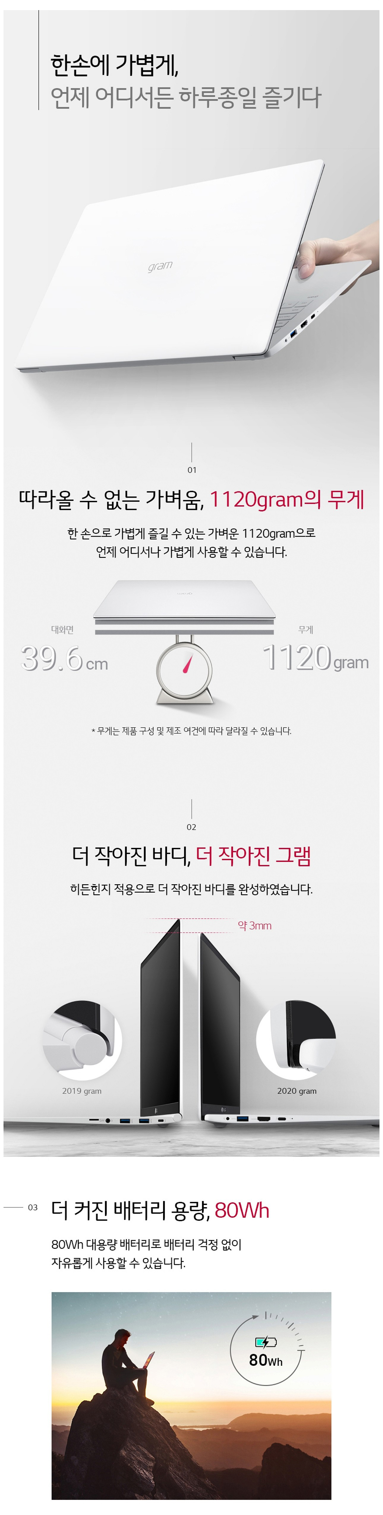 LG그램 15인치 15ZD90N / i5-1035G7 / 16G / 512G / 업무용 + 인강용 추천