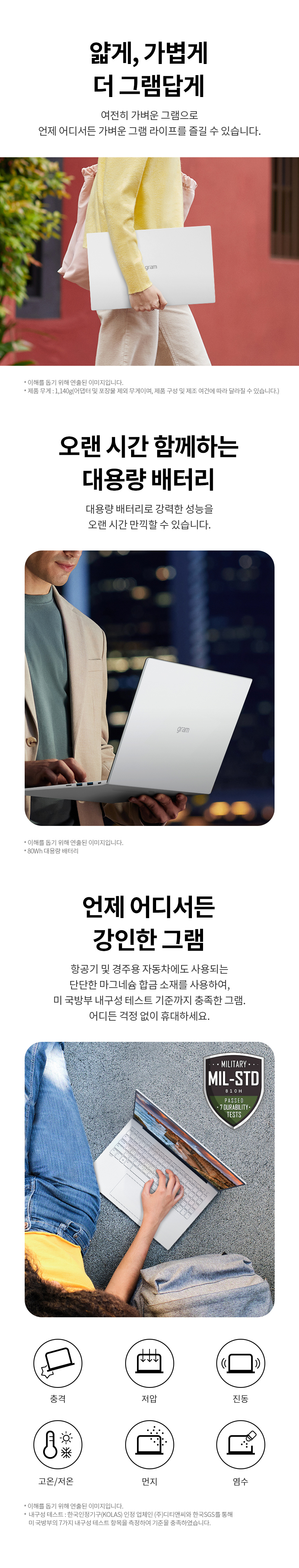 LG그램 15.6인치 15ZD90RU / i5-1335U / 16G / 1TB / 업무용 + 인강용 추천