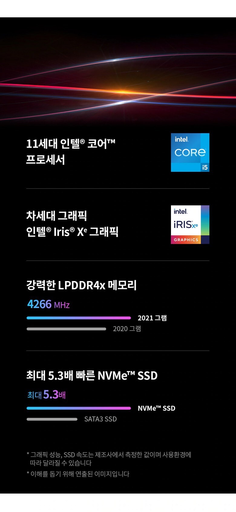 LG그램 15인치 15Z95N / i5-1135G7 / 16G / SSD 1TB / 사무용 + 인강용 추천