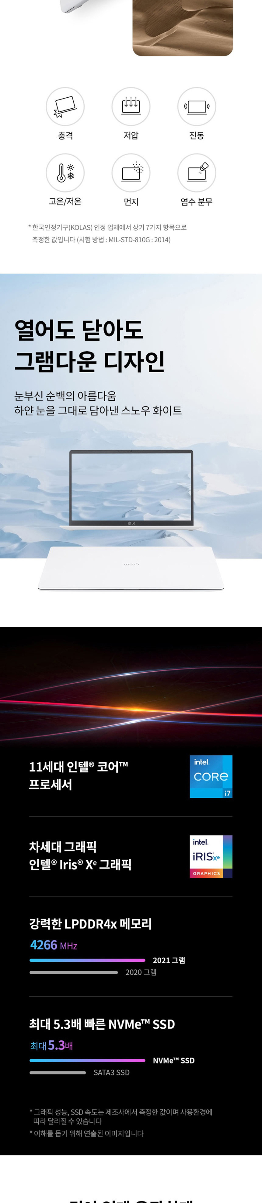 LG그램 15.6인치 15Z95N / i7-1165G7 / 16G / 512G / 사무용 + 인강용 추천